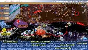 PRON&Oacute;STICO DEL CLIMA 11082020