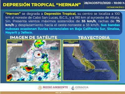 Cierran puertos a la navegaci&oacute;n por &ldquo;Hern&aacute;n&rdquo; en Sinaloa