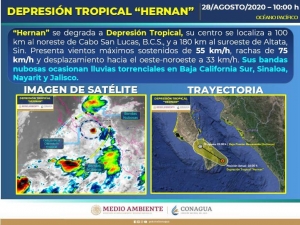 Cierran puertos a la navegaci&oacute;n por &ldquo;Hern&aacute;n&rdquo; en Sinaloa