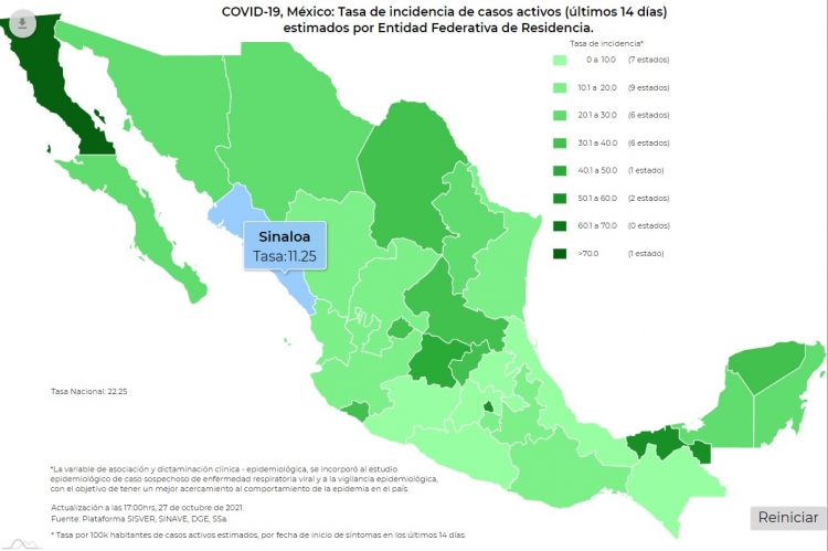 México reportó 4,797 casos de contagios de Covid-19
