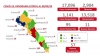 Sinaloa acumula 17,096 casos confirmados de COVID-19; hay 2,904 defunciones