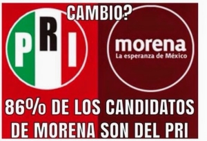 PRI y Morena partidos hegemónicos en el poder ¿cuánto se parecen realmente?