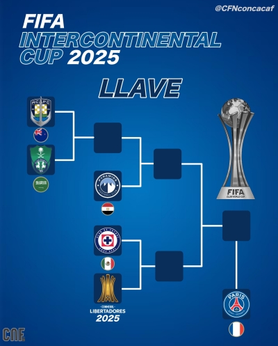 Ya tiene Cruz Azul a sus rivales de la Copa Intercontinental 2025